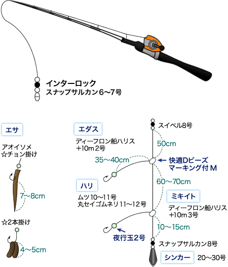 タックル:イメージ